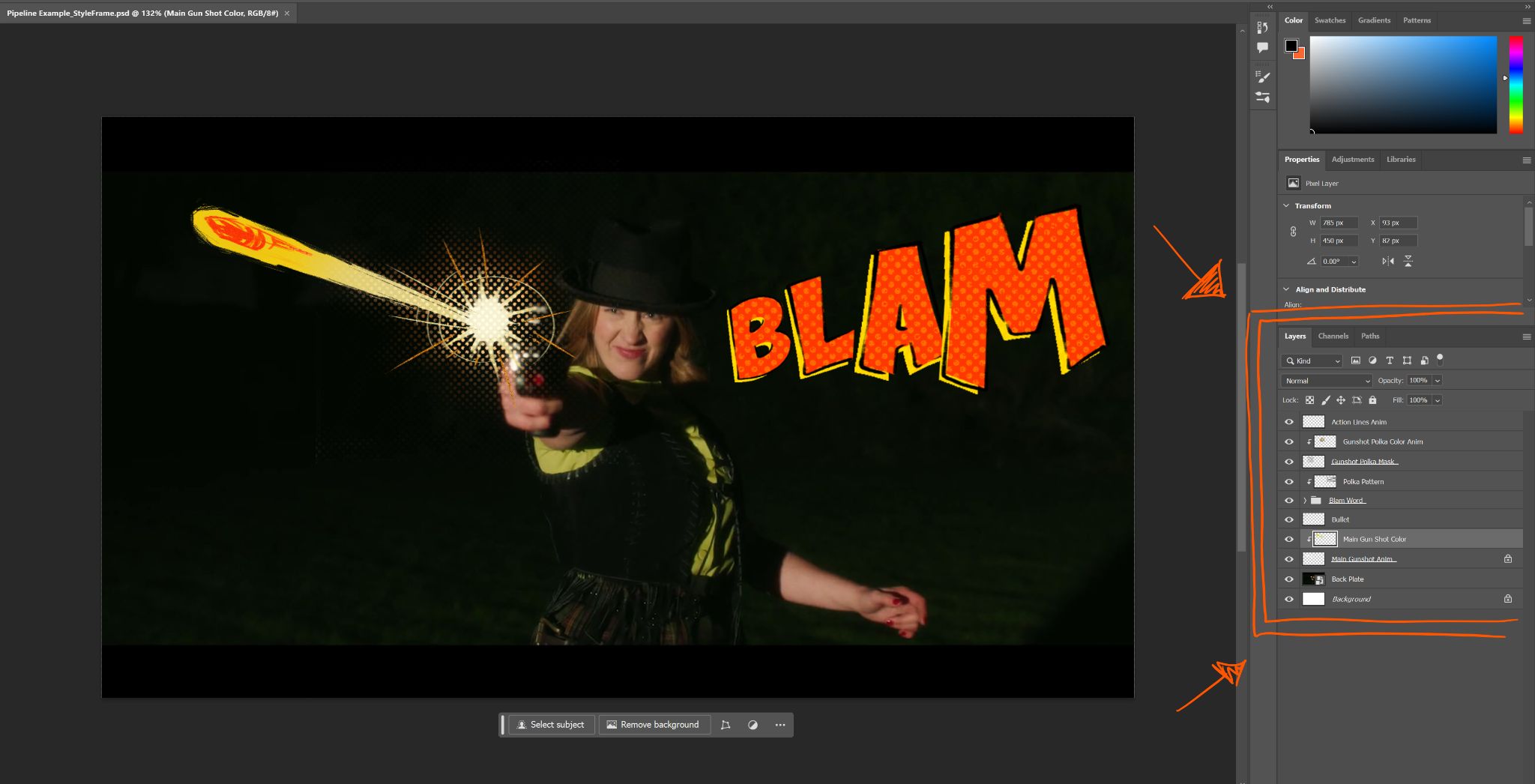 A screenshot of a digital painting program, window titled 'Pipeline Example_StyleFrame.psd', showing the same gun scene with the BLAM lettering; an orange hand-drawn box and arrows highlight the Layers panel, whose layers include Action Lines Anim, Gunshot Polka Anim, Gunshot Polka Mask_, Polka Pattern, Blam Word_, Bullet, Main Gun Shot Color, Main Gunshot Anim_, Back Plate and Background